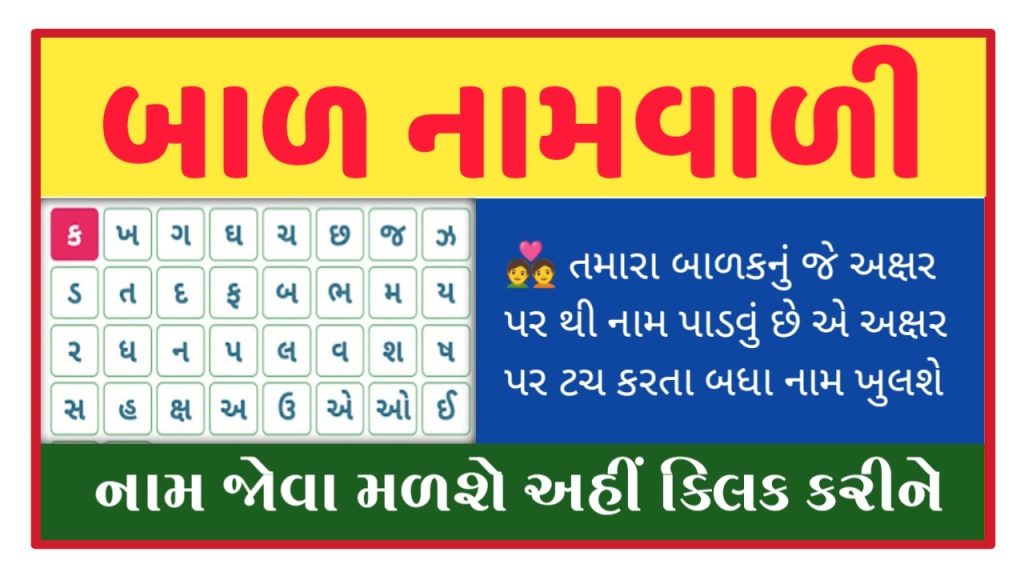 Gujarati Bal Namavali Names 2023